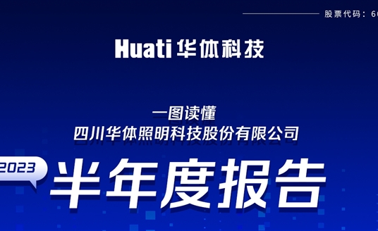 一圖讀懂！華體科技2023年半年報